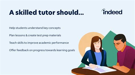 We highlight this on our billing page, but realize that if you&x27;re focused on finding care or a new job, you may not see it right away. . Care com tutoring jobs